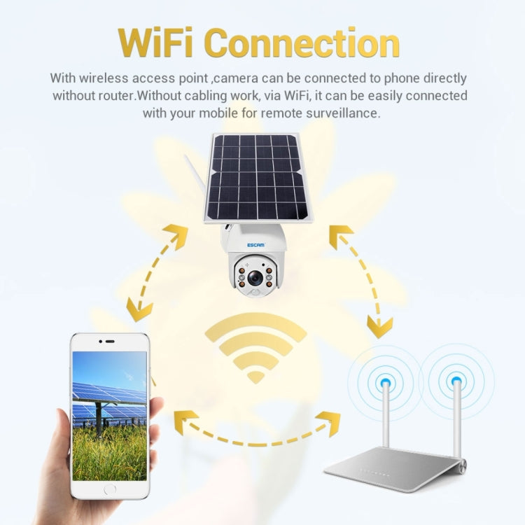 ESCAM QF280 HD 1080P IP66 Waterproof WiFi Solar Panel PT IP Camera with Battery, Support Night Vision / Motion Detection / TF Card / Two Way Audio (White)
