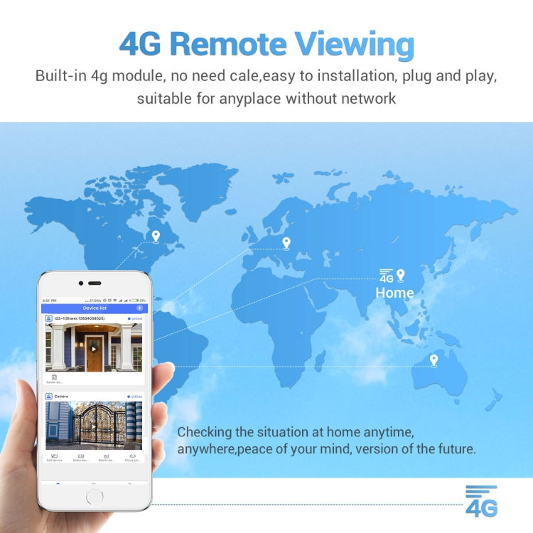 ESCAM QF480 EU Version HD 1080P IP66 Waterproof 4G Solar Panel PT IP Camera with Battery, Support Night Vision / Motion Detection / TF Card / Two Way Audio (White)