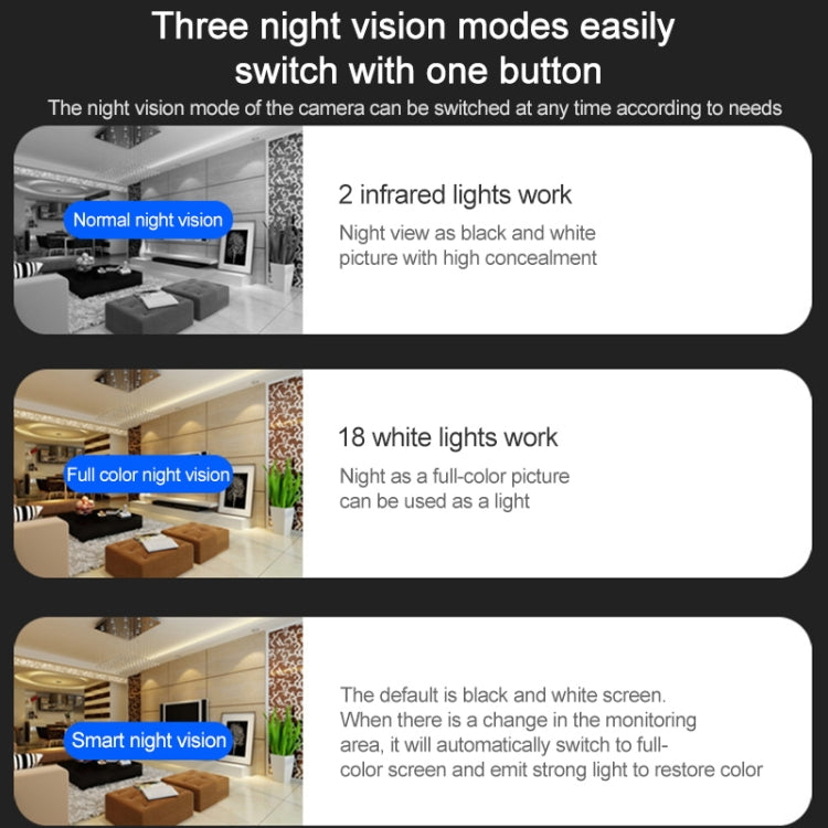 Q20 Outdoor Mobile Phone Remotely Rotate Wireless WiFi HD Camera, Support Three Modes of Night Vision & Motion Detection Video / Alarm & Recording, US Plug