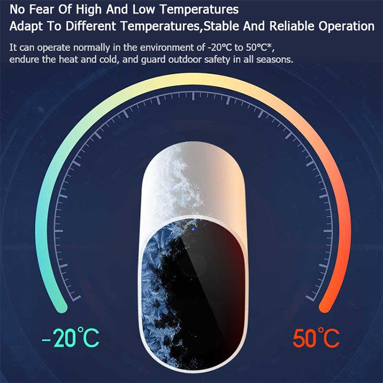 Original Xiaomi Mijia Outdoor HD 1080P WDR Smart IP Camera, Battery Version, Support Night Vision & Humanoid Detection & Intercom Voice, US Plug(White)