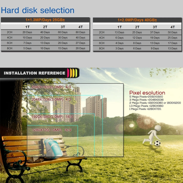 TV-635H2/A IP66 Waterproof 1920x1080P AHD Camera, 1/2.7 inch 2MP CMOS Sensor Lens, Motion Detection, 20m IR Night Vision, CE & RoHS Certificated(Black)