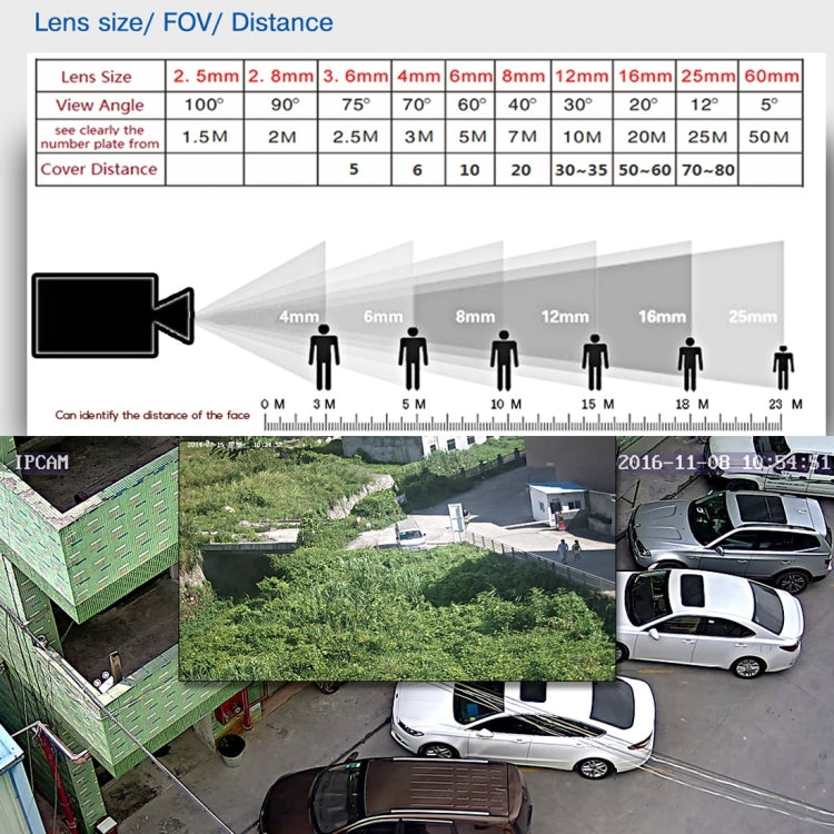 TV-635H2/A IP66 Waterproof 1920x1080P AHD Camera, 1/2.7 inch 2MP CMOS Sensor Lens, Motion Detection, 20m IR Night Vision, CE & RoHS Certificated(Black)