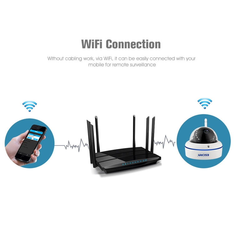 ESCAM Speed QD800WIFI ONVIF HD 1080P 2.0MP P2P Private Cloud IP66 Waterproof Security WiFi IP Camera, Support Motion Detection / Night Vision, IR Distance: 10m(AU Plug)