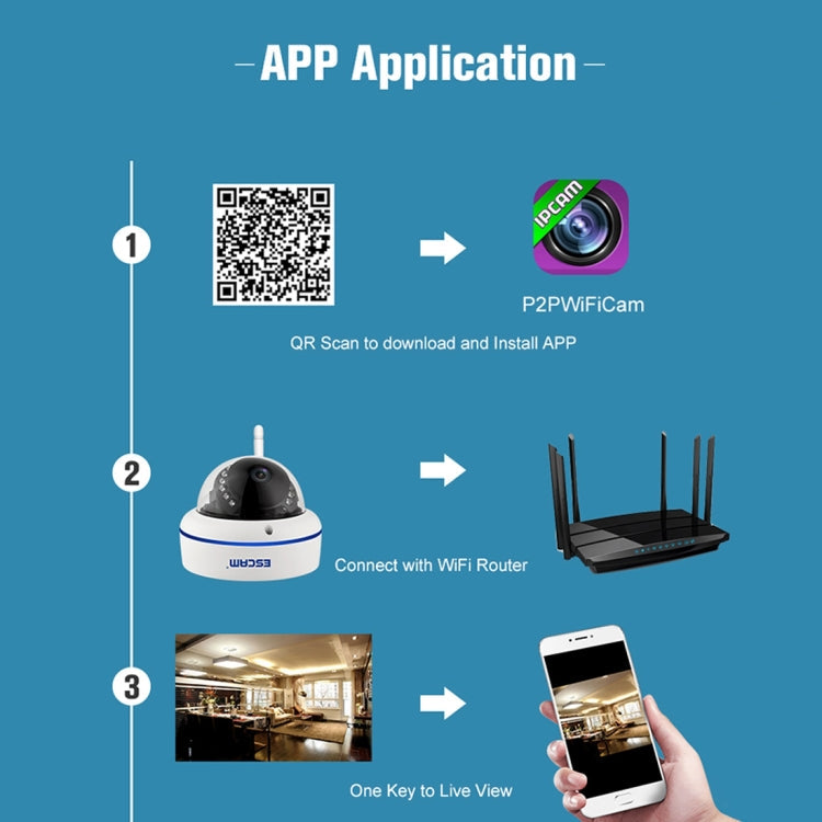 ESCAM Speed QD800WIFI ONVIF HD 1080P 2.0MP P2P Private Cloud IP66 Waterproof Security WiFi IP Camera, Support Motion Detection / Night Vision, IR Distance: 10m(UK Plug)