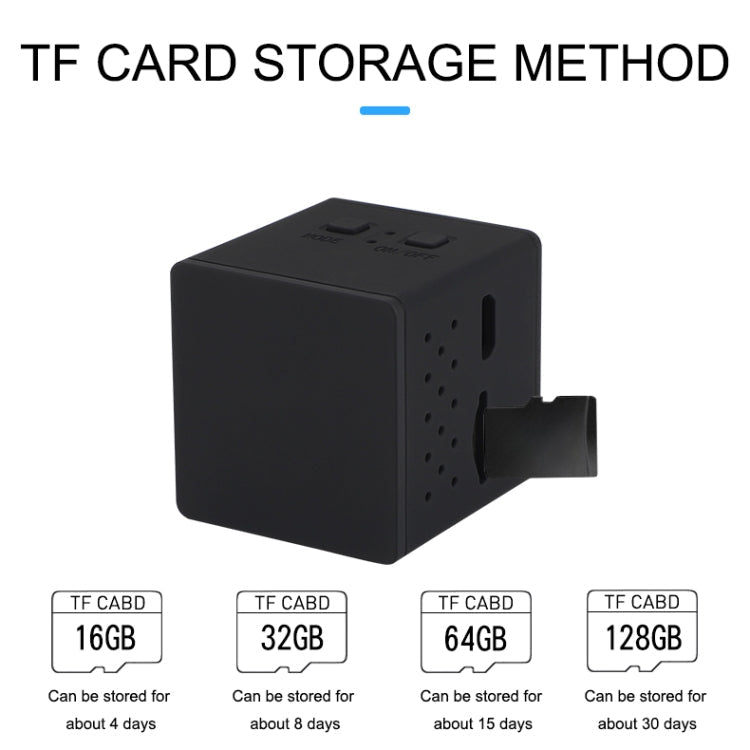 Q15 1080P HD Smart Home WiFi Camera, Support Motion Detection & Non-light Night Vision & TF Card