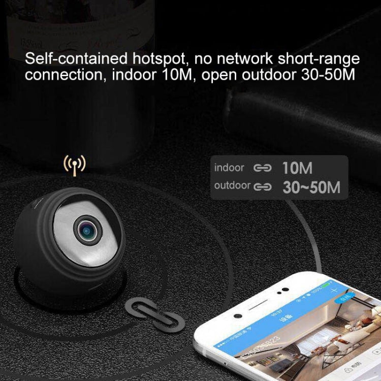 A9 1080P WiFi IP Camera Mini DV(White)