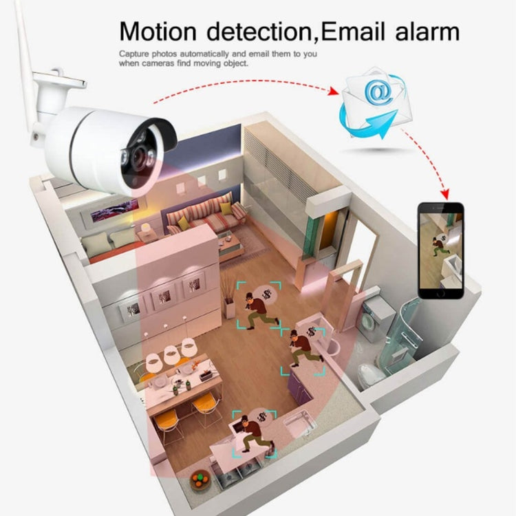 K9104E-PE2013C 4CH HD 960P 1.3 Mega Pixel 2.4GHz WiFi IP Bullet Camera 10.1 inch LCD Screen NVR Kit