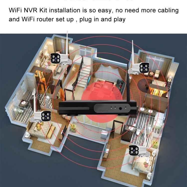 8CH HD 720P 1.0 Mega Pixel 2.4GHz WiFi IP Bullet Camera + NVR Kit