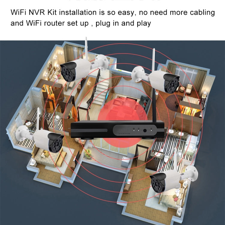 8CH HD 720P 1.0 Mega Pixel 2.4GHz WiFi IP Bullet Camera + NVR Kit