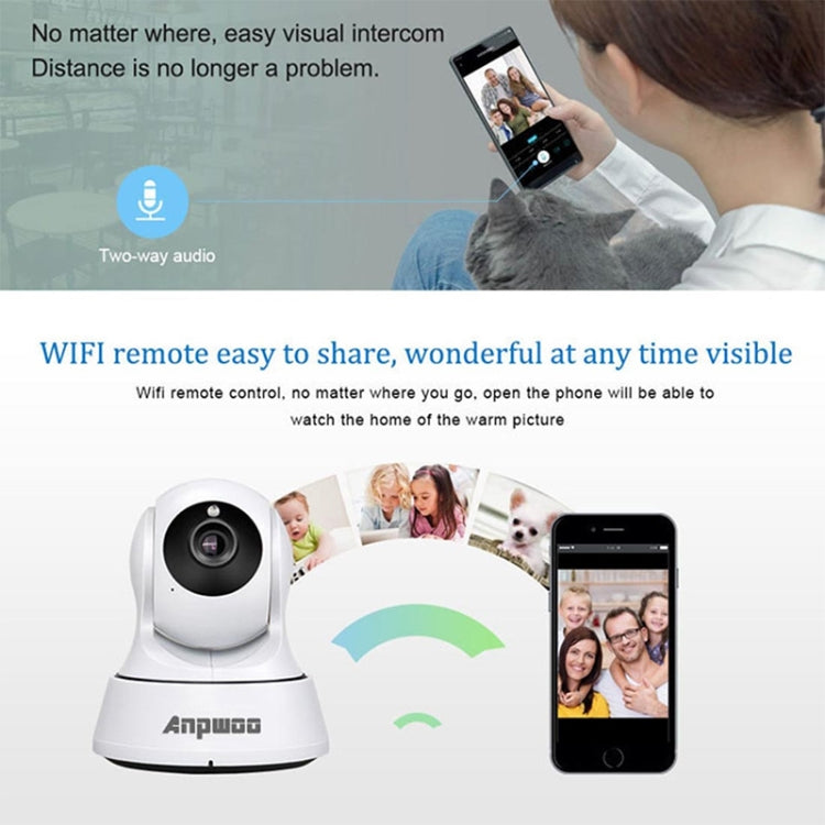 Anpwoo-YT002W 100W 3.6mm Lens Wide Angle 720P Smart WIFI Monitor Camera , Support Night Vision & TF Card Expansion Storage