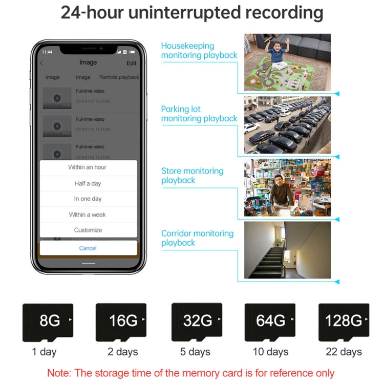 T22 1080P Full HD Solar Powered 4G Network US Version Camera, Support PIR Alarm, Night Vision, Two Way Audio, TF Card