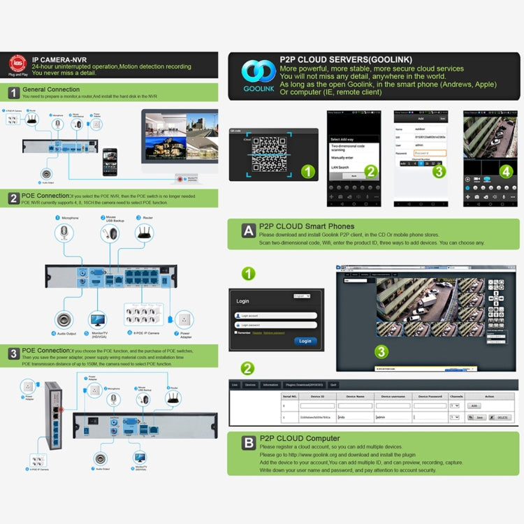 533H2 / IP 3.6mm 2MP Lens Full HD 1080P Indoor Security Dome Surveillance Camera with 20 Meter Night Vision Function(White)