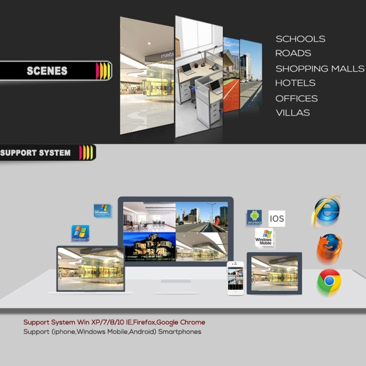 633H2 / IP 3.6mm 2MP Lens Full HD 1080P Outdoor Security Camera IP66 Waterproof Bullet Surveillance Camera with 20 Meter Night Vision Function(White)