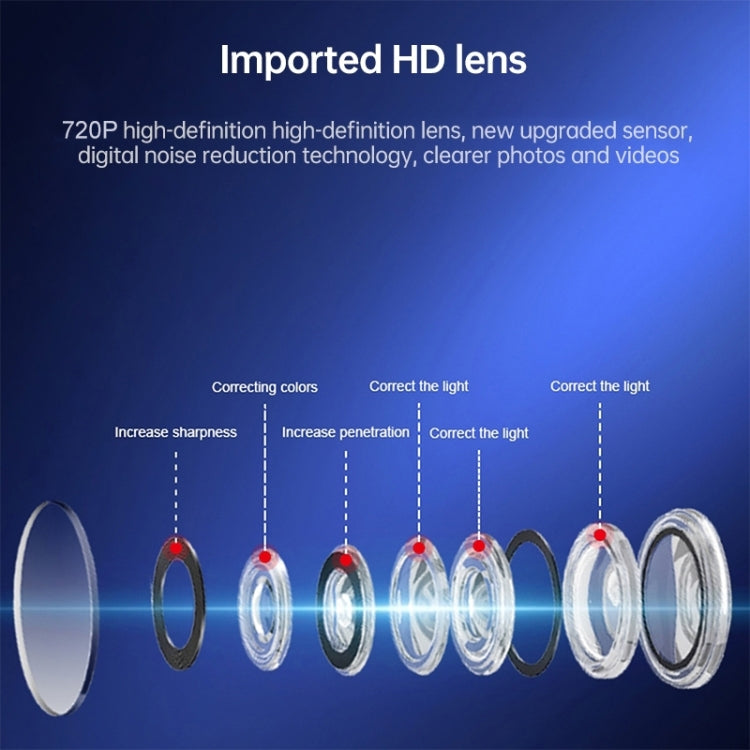 A9 720P Wifi Wireless Network Camera Wide-angle Recorder (White)