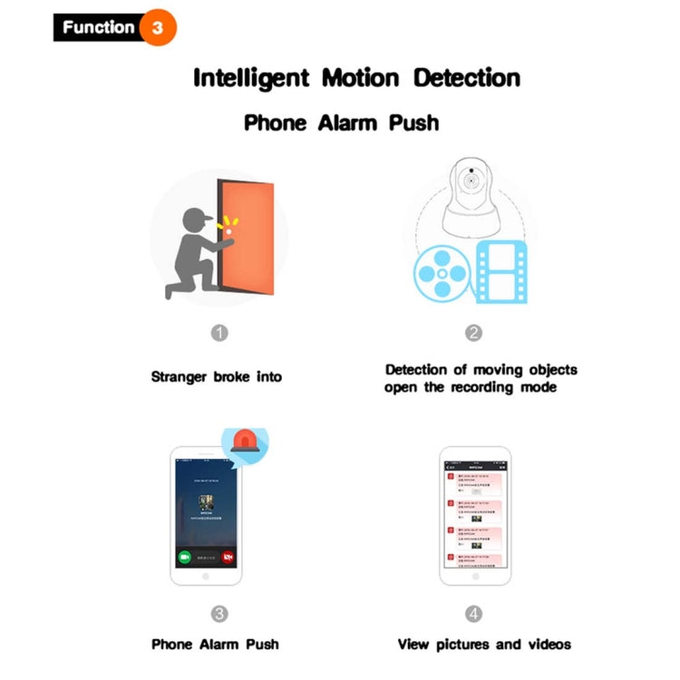 Anpwoo YT002 Ingenic T10 720P HD WiFi IP Camera with 11 PCS Infrared LEDs, Support Motion Detection & Night Vision & TF Card(Max 64GB)