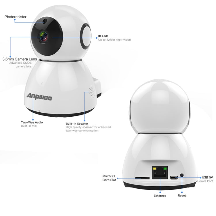 Anpwoo Snowman 1080P HD WiFi IP Camera, Support Motion Detection & Infrared Night Vision & TF Card(Max 64GB)(White)