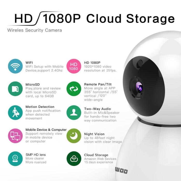 Anpwoo Snowman 1080P HD WiFi IP Camera, Support Motion Detection & Infrared Night Vision & TF Card(Max 64GB)(White)