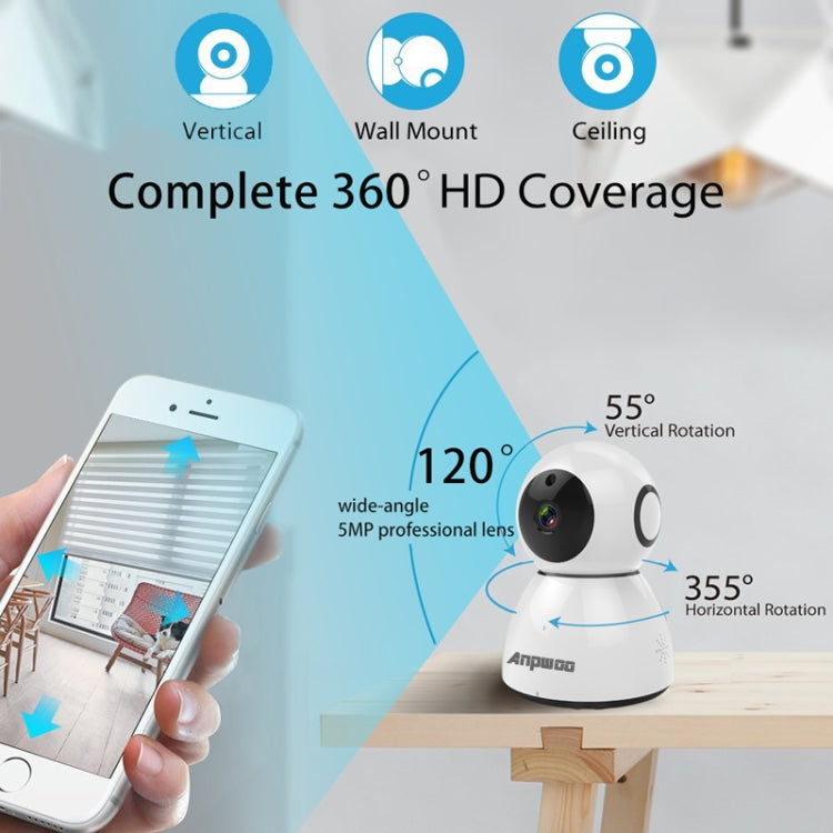 Anpwoo Snowman 1080P HD WiFi IP Camera, Support Motion Detection & Infrared Night Vision & TF Card(Max 64GB)(White)