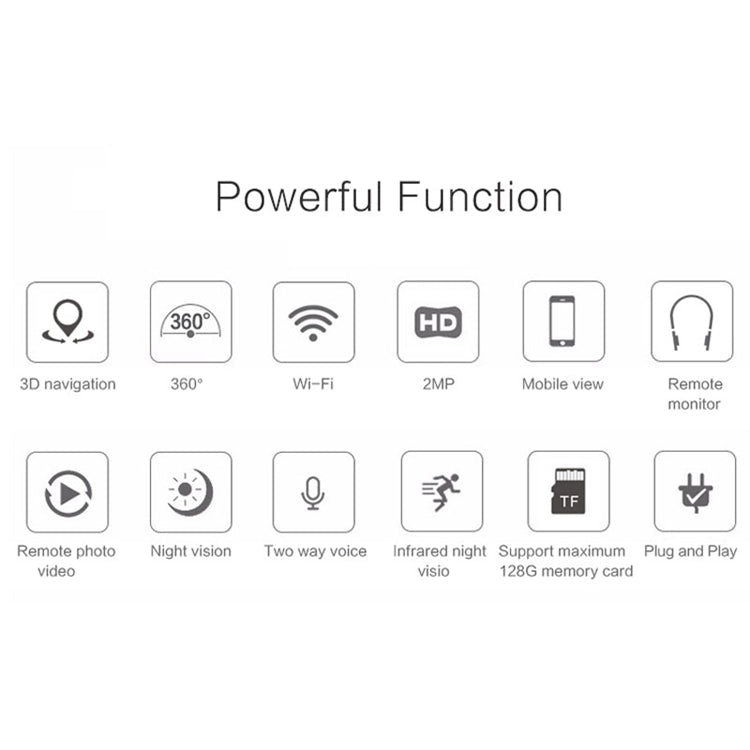 Anpwoo Warrior GM8135+SC2145 1080P HD WiFi IP Camera, Support Motion Detection & Infrared Night Vision & TF Card(Max 128GB)(White)