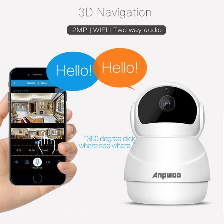 Anpwoo Warrior GM8135+SC2145 1080P HD WiFi IP Camera, Support Motion Detection & Infrared Night Vision & TF Card(Max 128GB)(White)