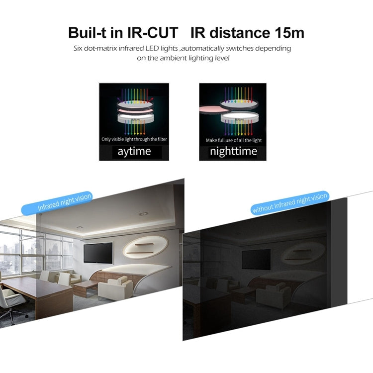 Anpwoo YT008 720P HD WiFi IP Camera, Support Motion Detection & Infrared Night Vision & SD Card(Max 32GB)(White)