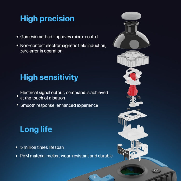 GameSir X2S Bluetooth Gamepad Game Controller for Cloud Gaming Xbox