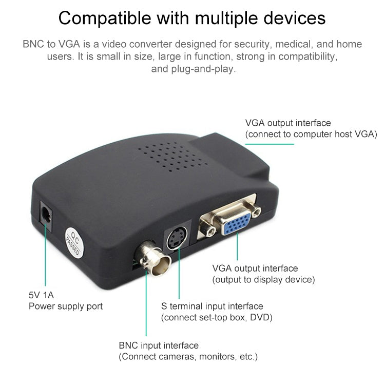 S-Video / BNC to VGA Signal Converter(Black)