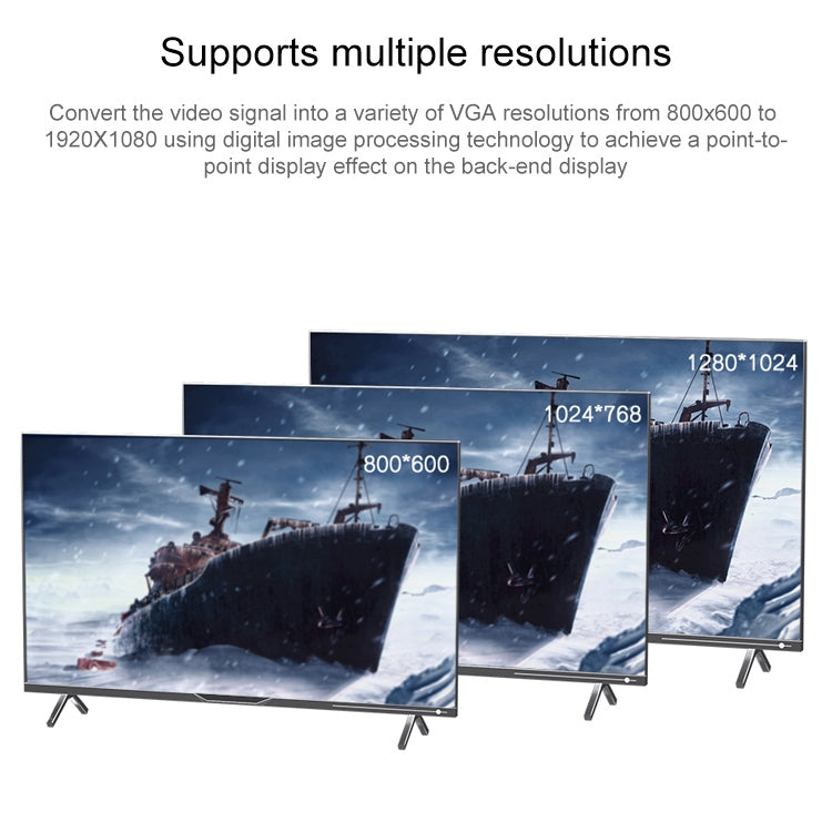 S-Video / BNC to VGA Signal Converter(Black)