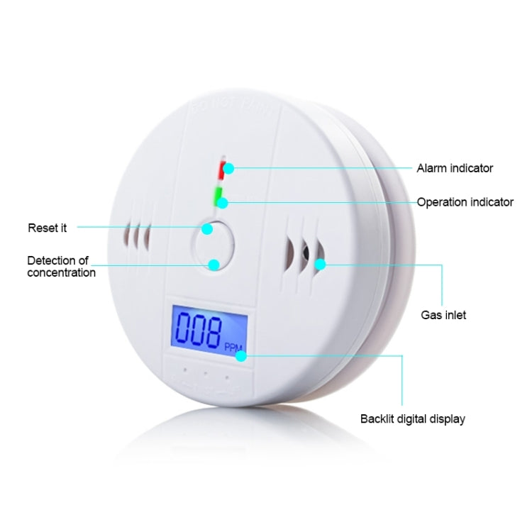 Gas Carbon Monoxide Detector Sensor Unit LCD CO Safety Alarm Tester(White)