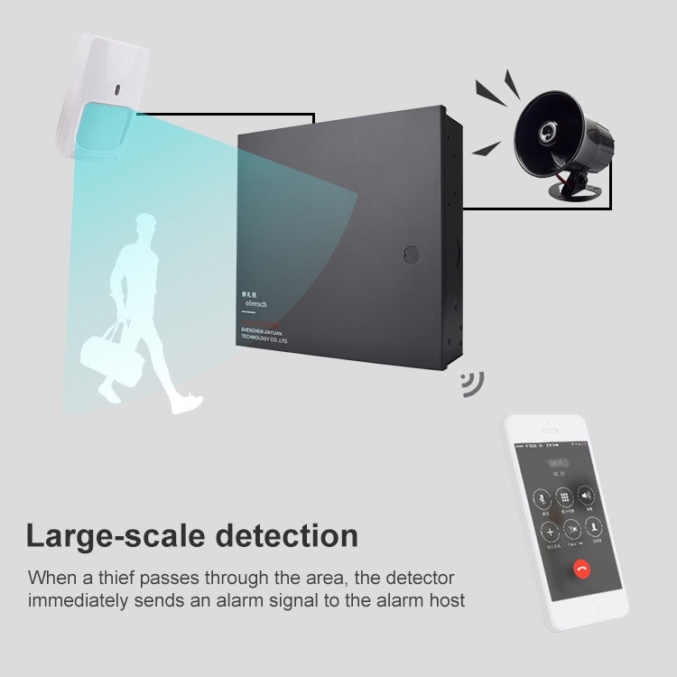 Dual Technology Motion Sensor DT-7225(White)