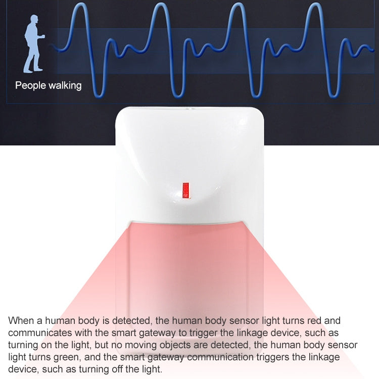 PK-210PR Wired Passive Infrared Wide Angle PIR Motion Sensor Infrared Detector Alarm(White)