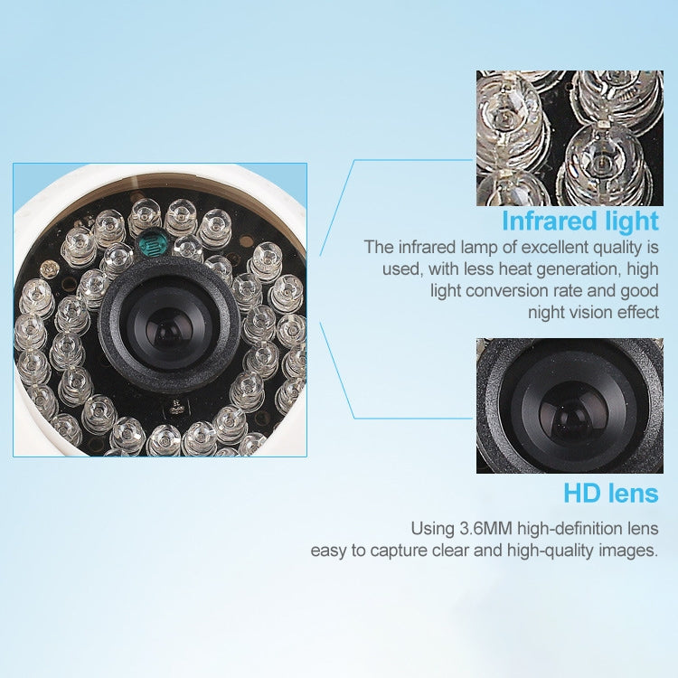 CMOS 420TVL 3.6mm Lens ABS Material Color Infrared Camera with 36 LED, IR Distance: 20m