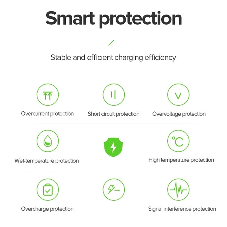 EU Plug 12V 2A / 4 Channel DVR AC Power Adapter, Output Tips: 5.5 x 2.5mm