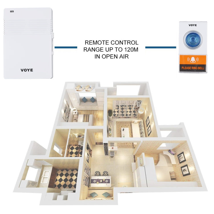VOYE V005A Wireless Remote Doorbell with 38 Polyphony Sounds(White)