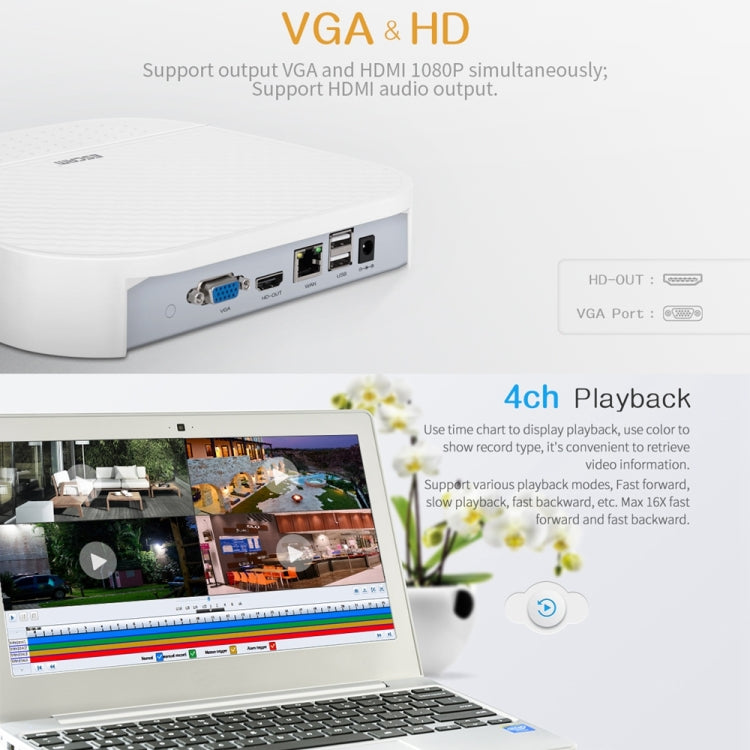ESCAM PVR204 1080P 4CH+2CH ONVIF NVR Digital Video Recorder with 2CH Cloud Channel for IP Camera System (White)