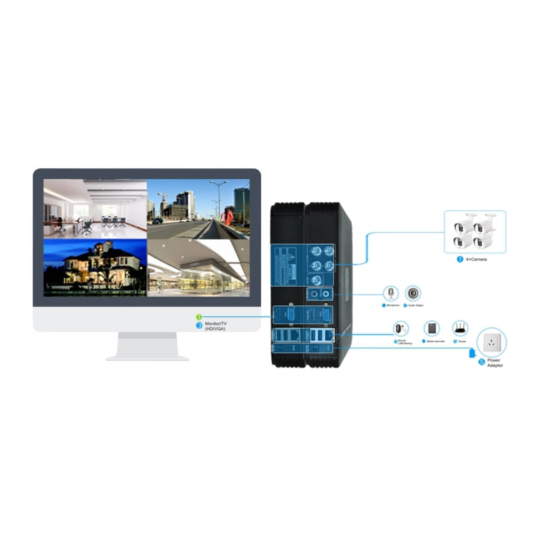 TV-655H2/A AF 4X Zoom 2.0MP AHD/TVI/CVI/CVBS Analog Indoor Outdoor Security IP66 Waterproof Surveillance IR Camera, 42 LED 20m IR Distance(White)