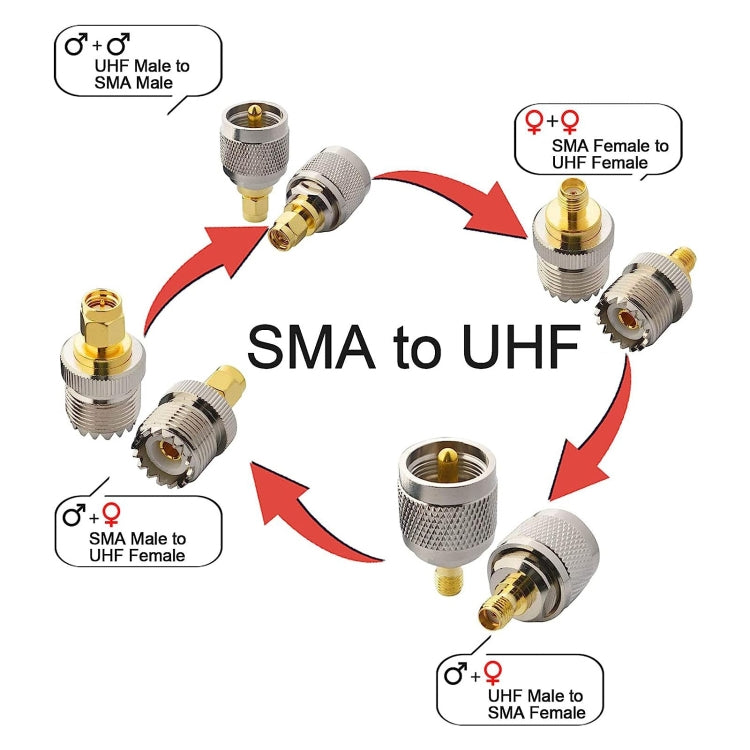 4 in 1 UHF To SMA RF Coaxial Connector Adapter