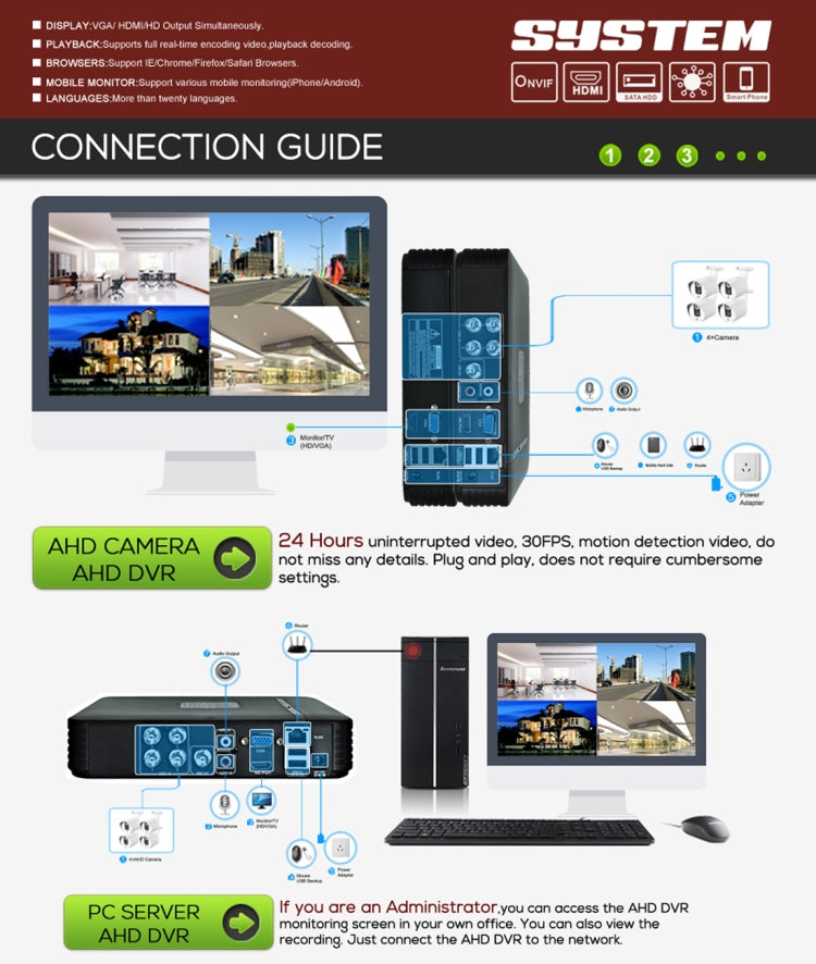 A8B5-Mini 8 Channel 1080P 2.0 Mega Pixel 8 x Bullet AHD Cameras Mini AHD DVR Kit, Support Night Vision / Motion Detection, IR Distance: 20m(Black)