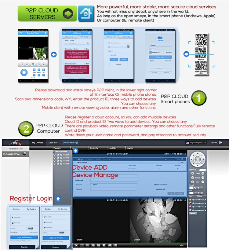 A8/Mini-MH 5 in 1 8-Channel Dual Stream H.264 1080P Mini AHD DVR, Support AHD / TVI / CVI / CVBS / IP Signal(Black)