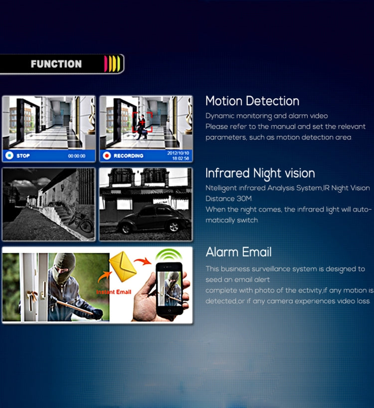 A4/Mini-MS 5 in 1 4-Channel Dual Stream H.264 1080N Mini AHD DVR, Support AHD / TVI / CVI / CVBS / IP Signal(Black)