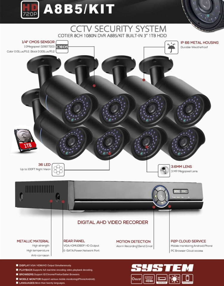 A8B5 8 Channel 720P 1.0 Mega Pixel 8 x Bullet IP Cameras AHD DVR Kit with 1TB HDD Disk, Support Night Vision / Motion Detection, IR Distance: 20m(Black)