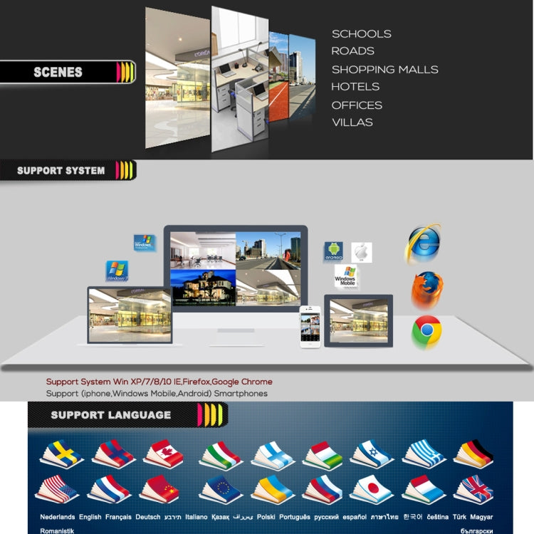 A8B5 8 Channel 720P 1.0 Mega Pixel 8 x Bullet IP Cameras AHD DVR Kit with 1TB HDD Disk, Support Night Vision / Motion Detection, IR Distance: 20m(Black)