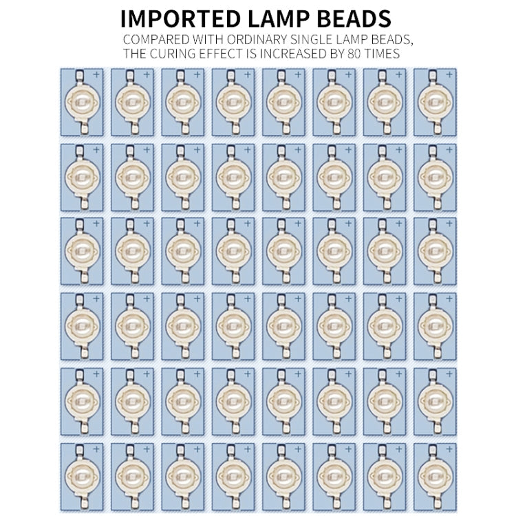 TBK 605 100W Mini UV Curing Lamp Box 48 LEDs Curved Surface Screen UV Curing Box, UK Plug
