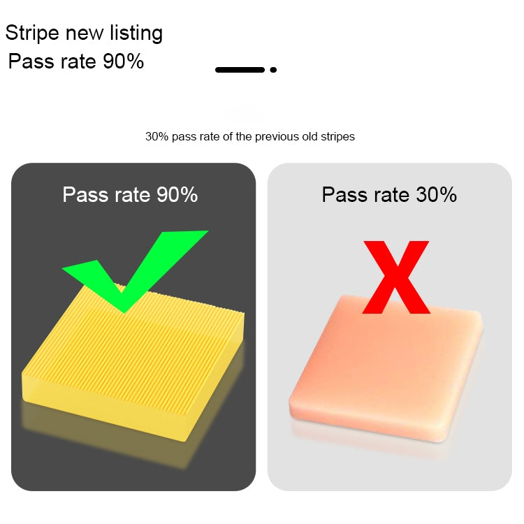 Optical Fingerprint Calibrator Tool for Android Phone