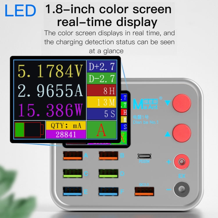 MaAnt Dianba NO.1 Multi-port Wireless USB PD Charger, EU Plug