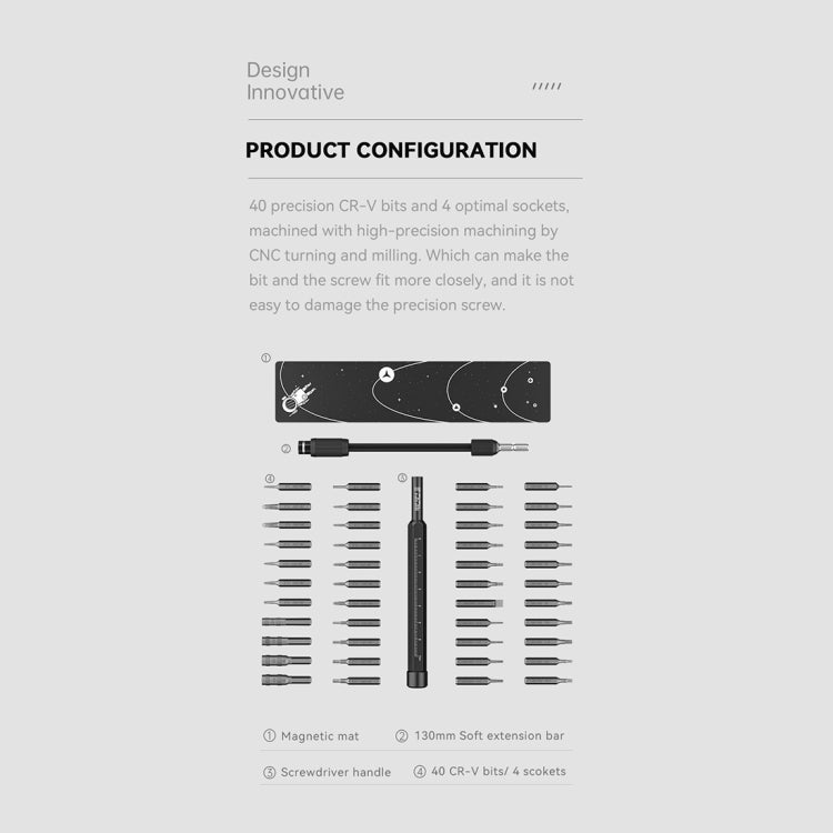 JAKEMY JM-8180 47 in 1 CR-V Precision Magnetic Screwdriver Set (White)