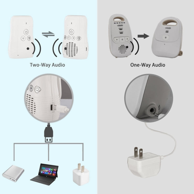 DBM-8 Wireless Audio Two-way Talk Back Baby Monitor, Intercom Sound Alert for Infant(EU Plug)