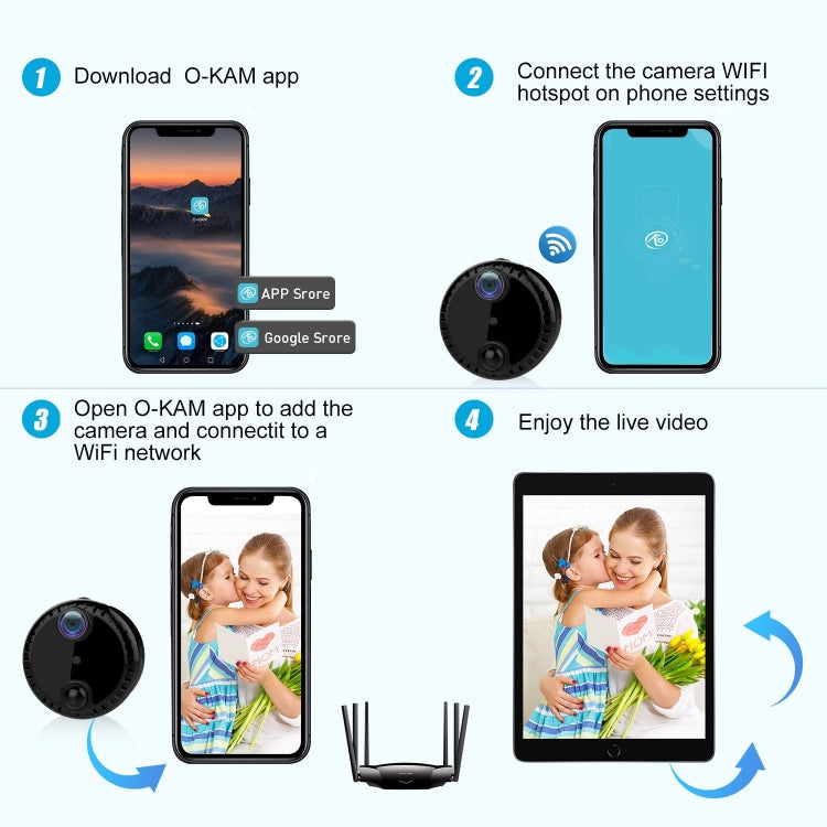 R10 4K HD Night Vision Cell Phone Remote Camera WiFi Webcam Home Network Monitor Camera(White)