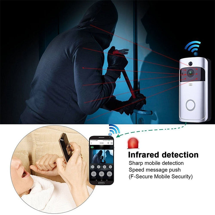 V5 Smart Phone Call Visual Recording Video Doorbell Night Vision Wireless WiFi Security Home Monitor Intercom Door Bell, Standard(Silver)