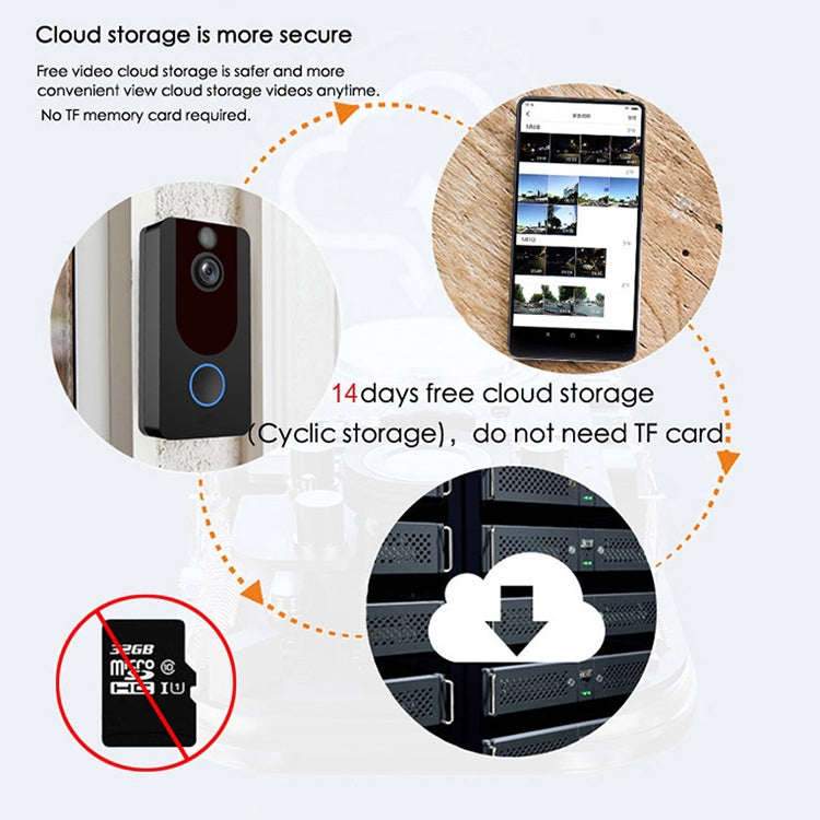 V7 Standard Edition 1080P Full HD Weather Resistant WiFi Security Home Monitor Intercom Smart Phone Video Doorbell without Dingdong Machine, Support Two-way Audio, PIR Motion Detection, Night Vision